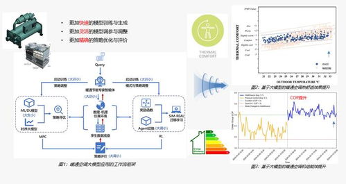 園區(qū)管理迎新利器，企業(yè)盒子智慧園區(qū)解決方案破解運(yùn)營(yíng)增效難題