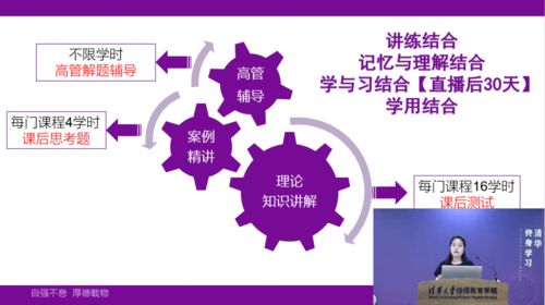 企業(yè)管理賦能學(xué)習(xí)班 驅(qū)動(dòng)組織成長(zhǎng)與創(chuàng)新